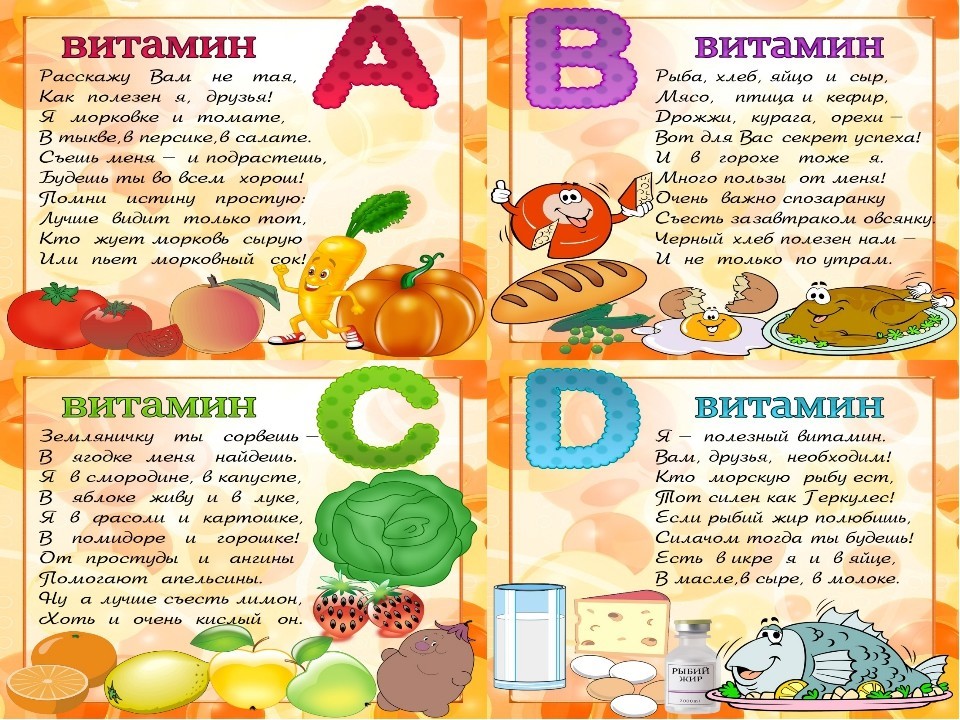 «Витаминное досье»